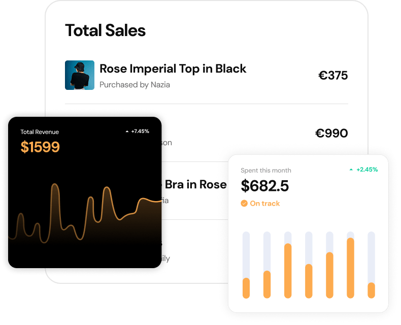 Performance Marketing Dashboard