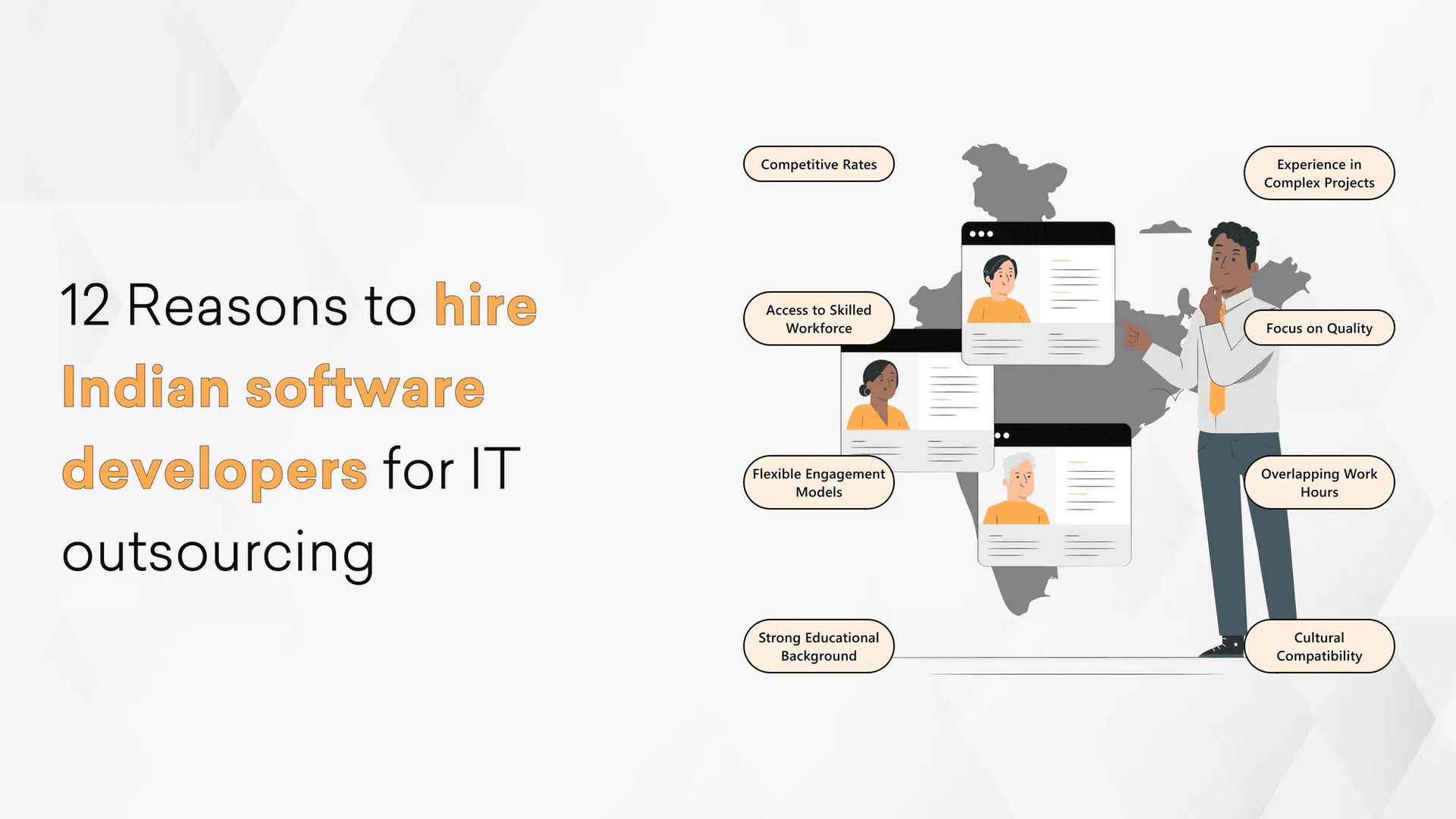 12 Reasons to Hire Indian Software Developers for IT Outsourcing Cover