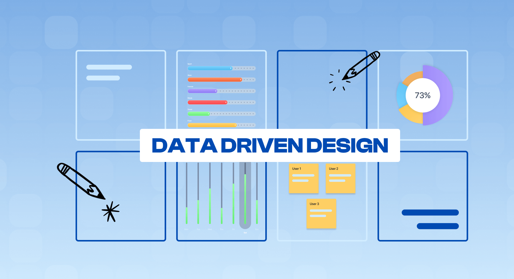 What is Data Driven Design and How to Use it? Hero