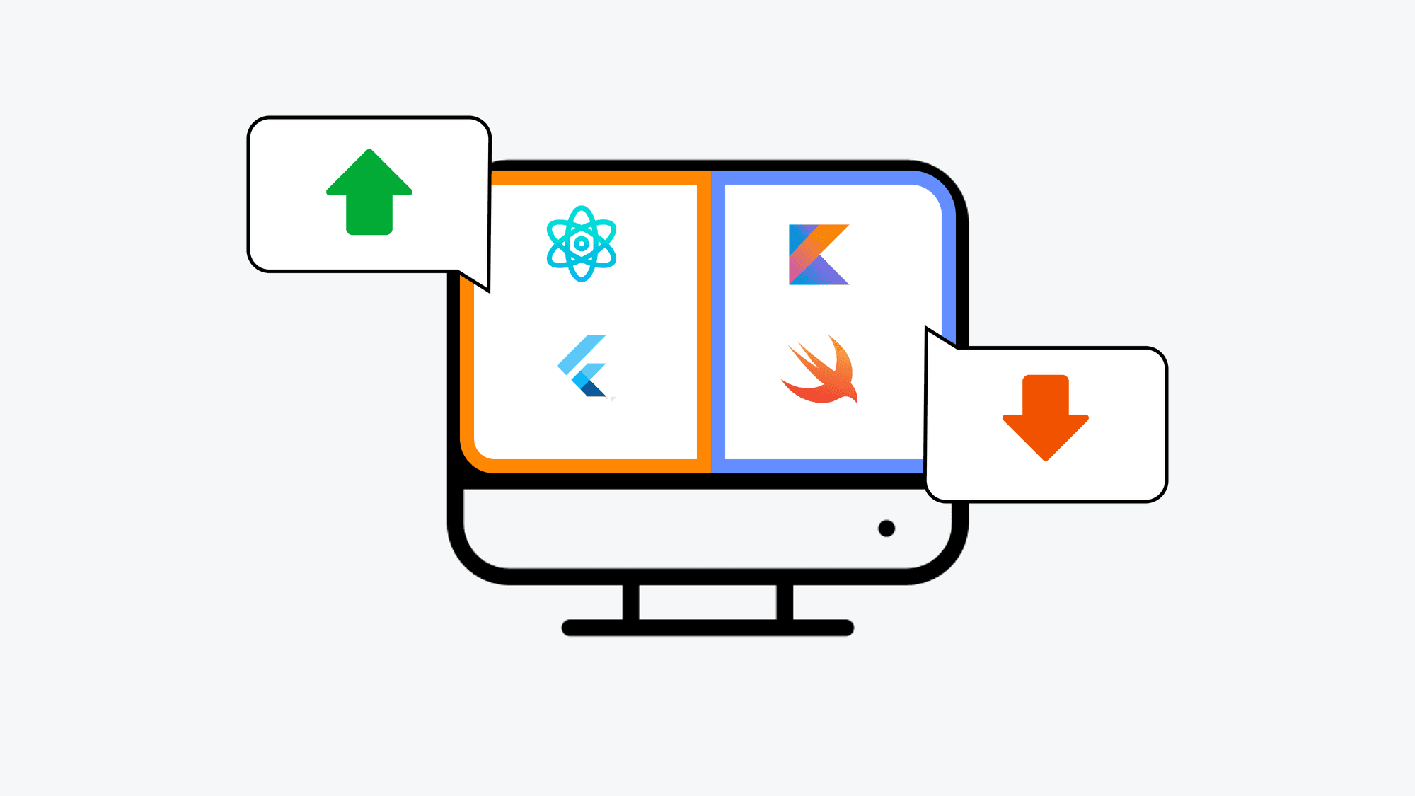 Why Do React Native & Flutter Outperform Kotlin & Swift? Cover