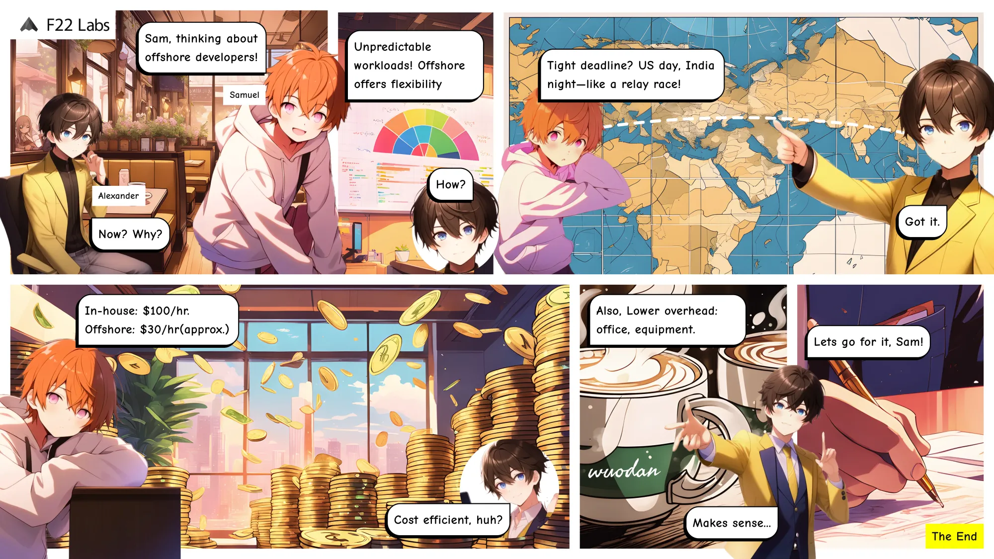 When & Why Should You Hire Offshore Developers? Hero